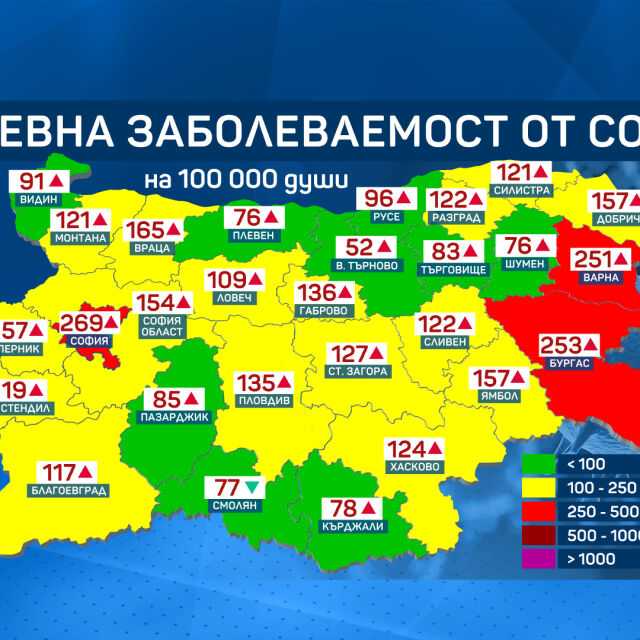 Варна и Бургас също влизат в червена зона по COVID заболеваемост