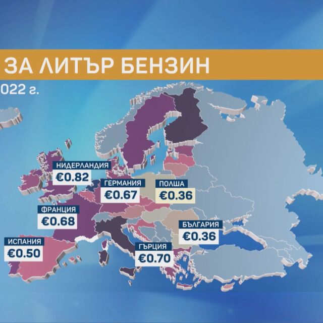 Разликата в акциза: В България горивото е сред най-скъпите в Европа