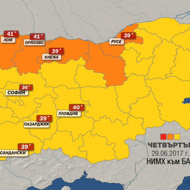 Температурите в Лом и Оряхово стигнаха 41 градуса