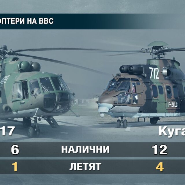 Какво представлява хеликоптерът Ми-17?