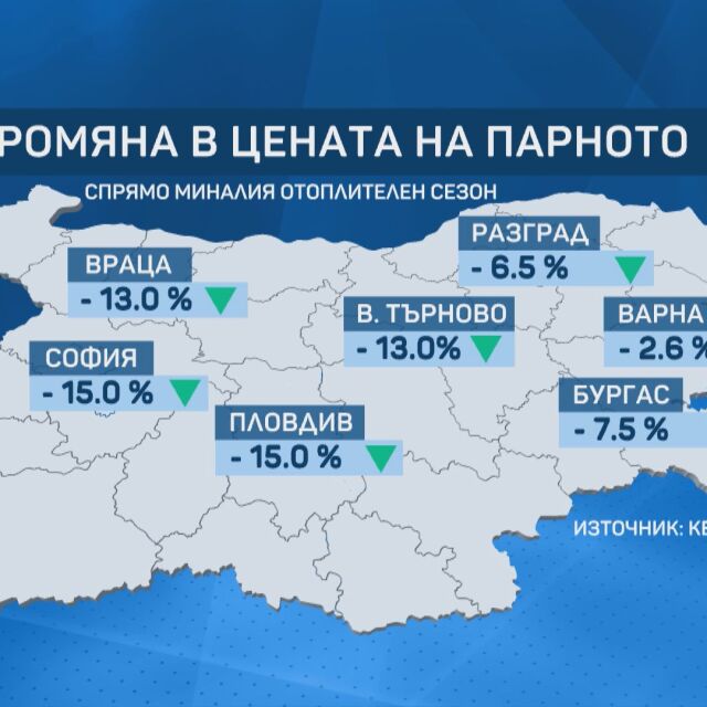 Еленко Божков: Цената на парното през юли ще е с 22% по-висока от тази през април и май