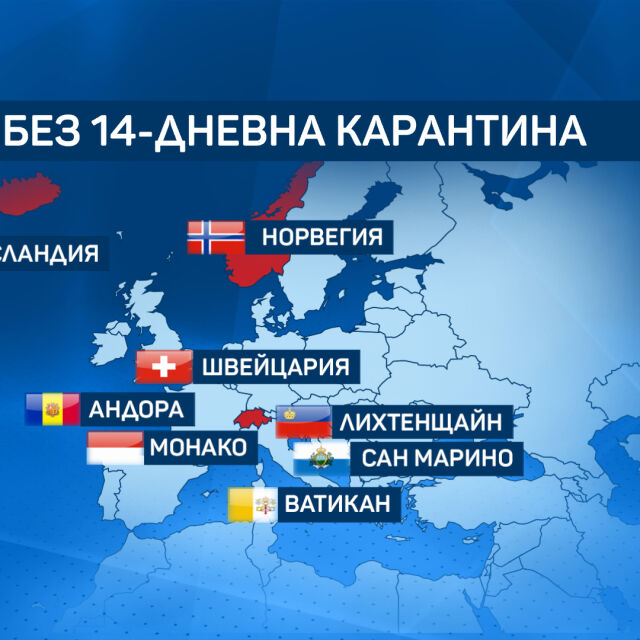 Oтпада 14-дневната карантина за пристигащите у нас от Исландия, Норвегия и Швейцария