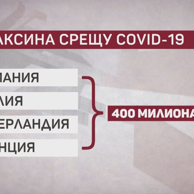 Надпреварата за ваксина срещу COVID-19: Ще успее ли ЕС да изпревари САЩ и Китай?