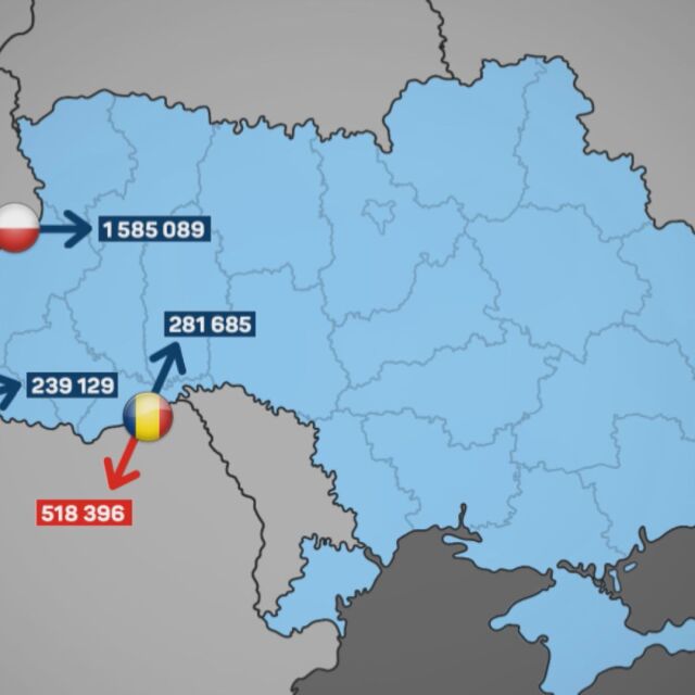 100 дни война: 17 милиона украинци са избягали от домовете си