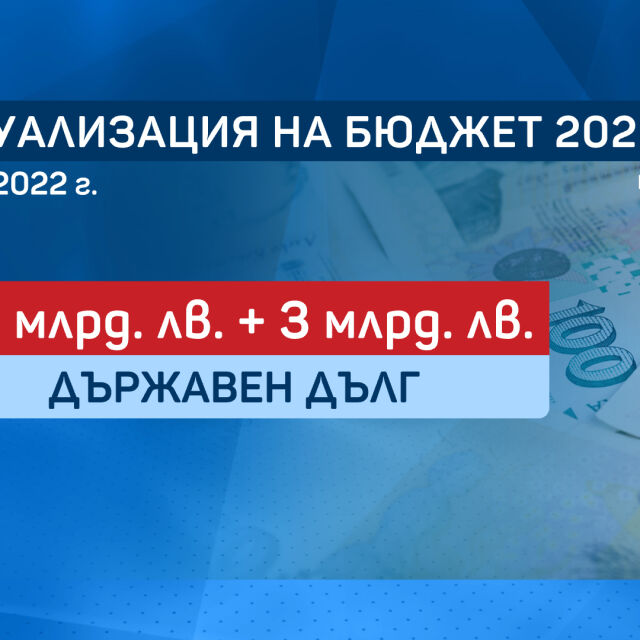 Новият Бюджет 2022: Допълнителен дълг и 11% инфлация