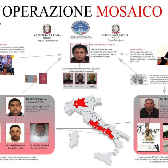Петима тунизийци, свързани с атентатора от коледния базар в Берлин, са задържани в Италия 