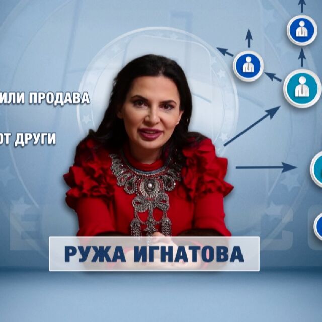 ФБР разказва историята на "криптокралицата" Ружа Игнатова, задигнала 4 млрд. долара