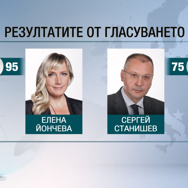 Разцепи ли се левицата след избора на Елена Йончева за водач на евролистата на БСП