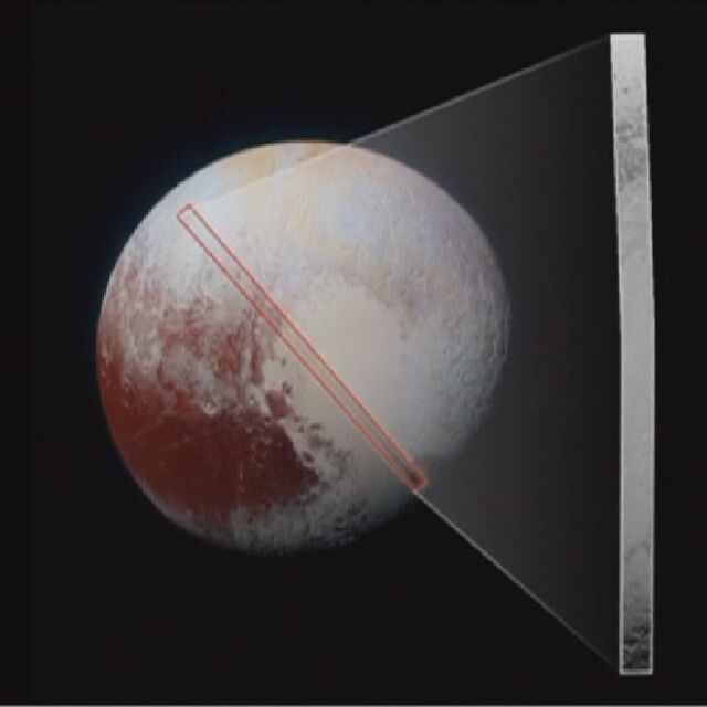 НАСА показаха Плутон в невиждани досега детайли