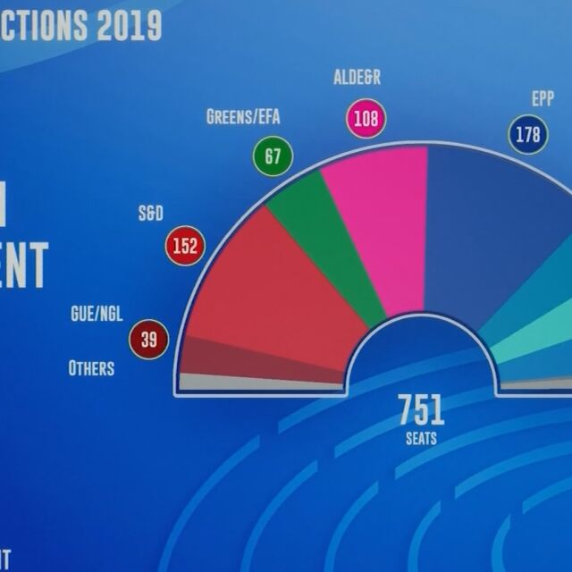 50,5% е общата избирателна активност в ЕС
