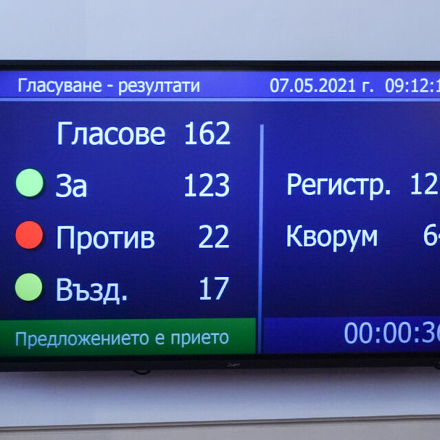 Депутатите задължиха с гласуване МС да се яви в пленарна зала (ВИДЕО)