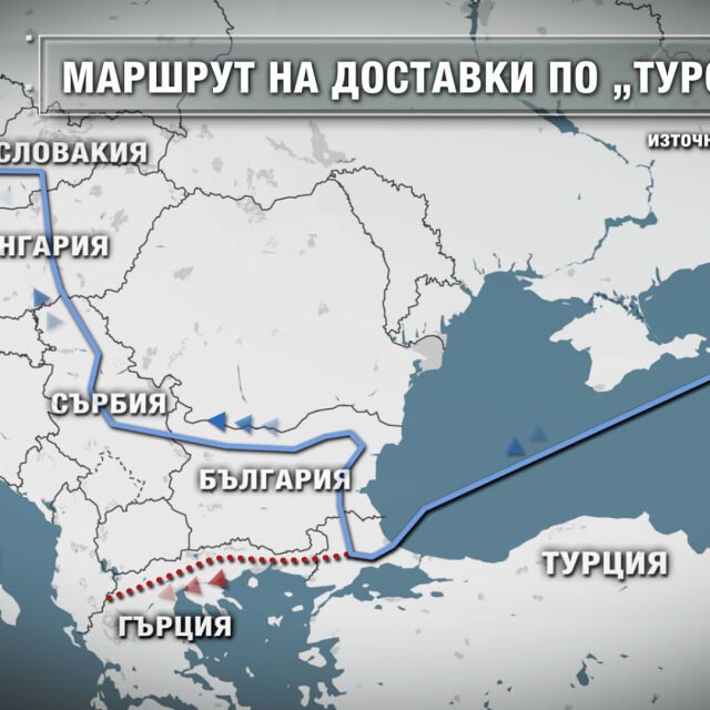 Руски медии: Съдбата на "Турски поток" през България е в ръцете на ЕК