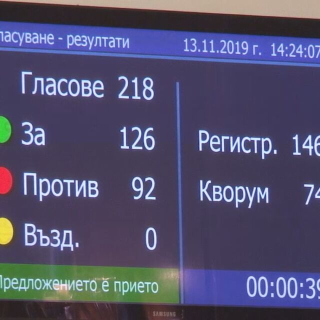 Депутатите приеха на първо четене Бюджет 2020