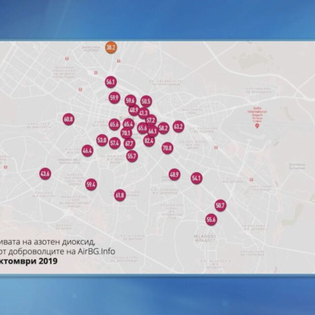 AirBG: Азотен диоксид над нормата през октомври в цяла София