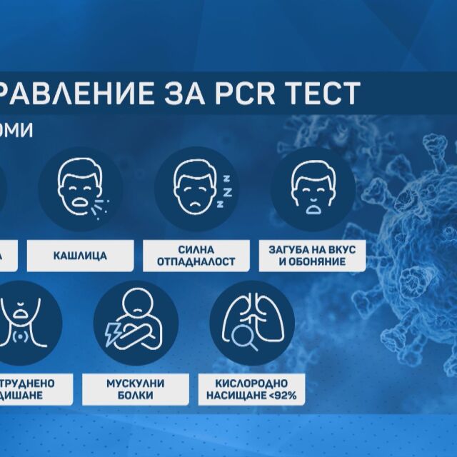 Мисия безплатен PCR: Изискват се 5 симптома, за да се назначи от личния лекар