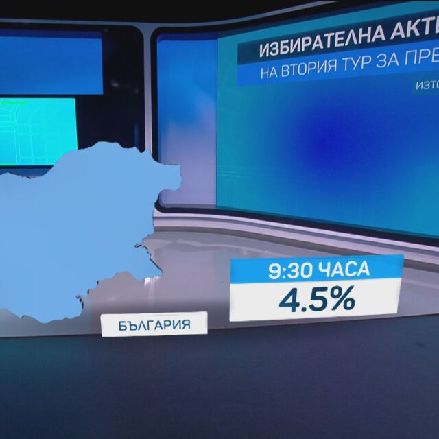 "Алфа рисърч": 4,5% избирателна активност към 9:30 ч.