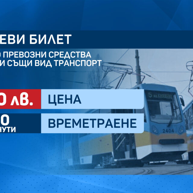Въвеждат "времеви билет" в градския транспорт в София догодина
