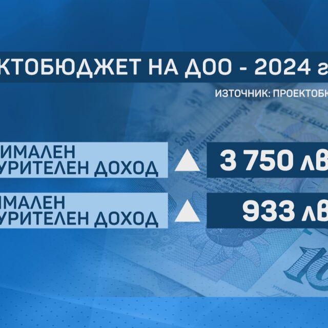 Вдигането на максималния осигурителен доход ще засегне стотици хиляди българи
