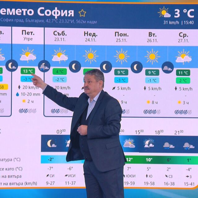 Георги Рачев: Още малко и започва 5-дневно безметежно време