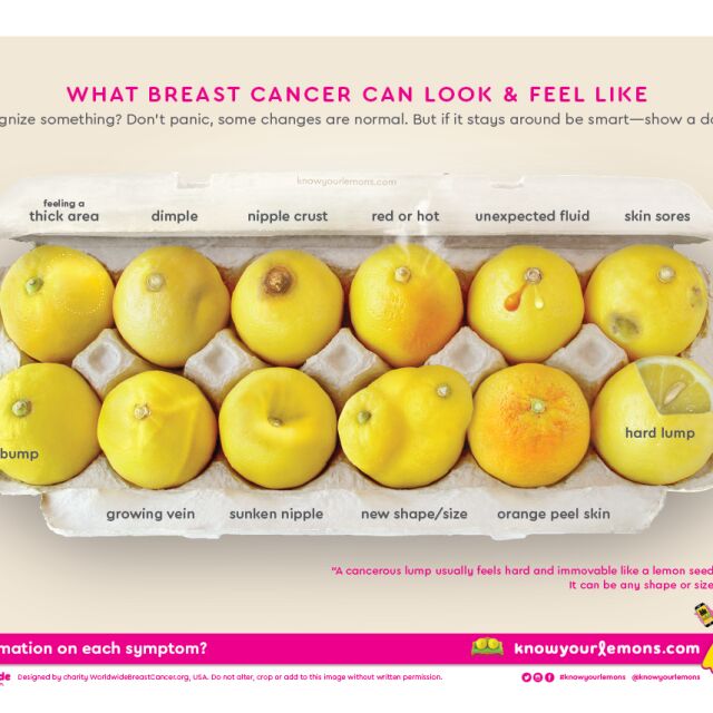 Как изглеждат признаците на рак на гърдата 