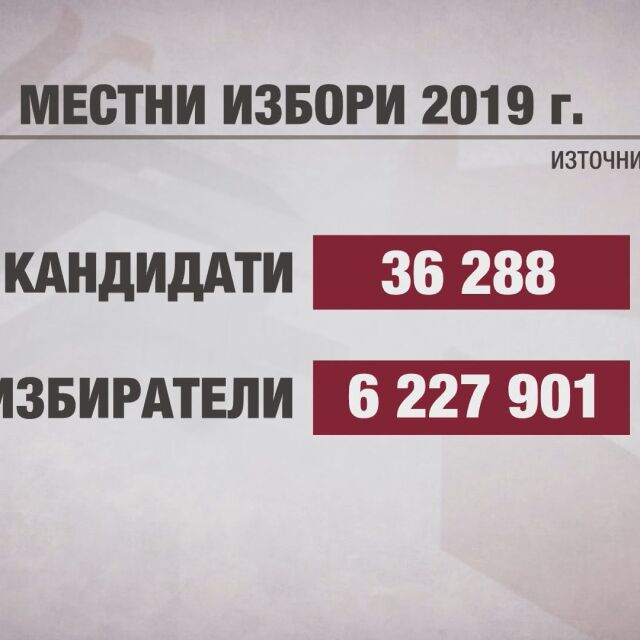 Над 6 млн. българи имат право на глас на местния вот днес