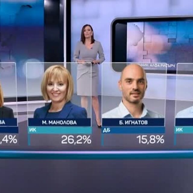 Данните зад гласуването в София: Бонев и Игнатов имат „най-млад” вот