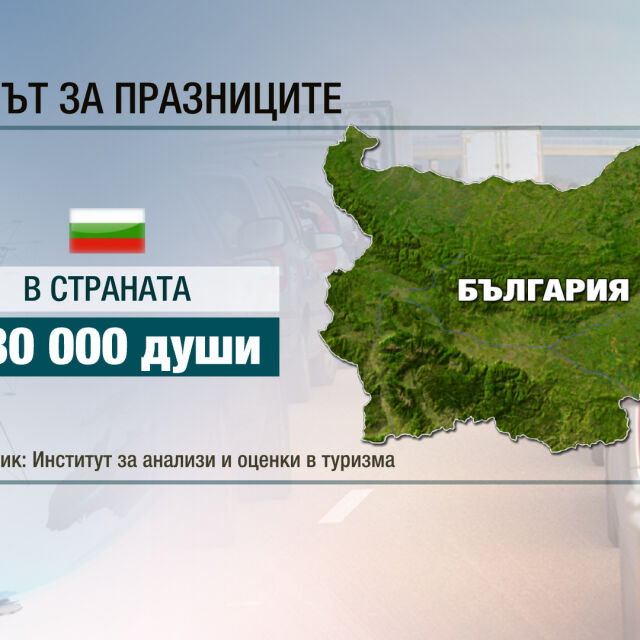 Половин милион българи тръгват на път, къде са ремонтите?
