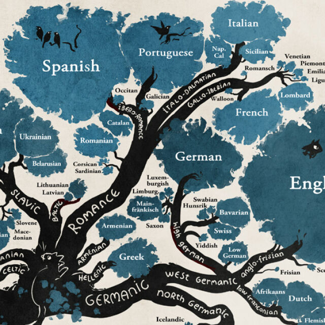 Това лингвистично дърво показва корените на световните езици