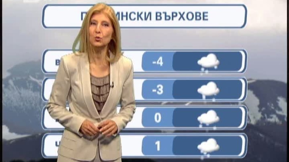  bTV Новините - Сутрешна емисия - 21.04.2012 г.