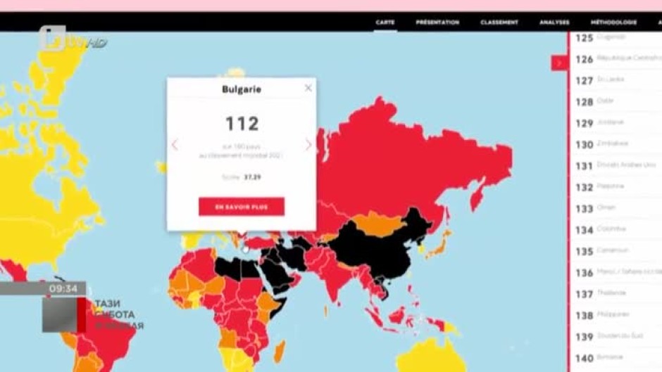 България е на 112 място по свободата на медиите