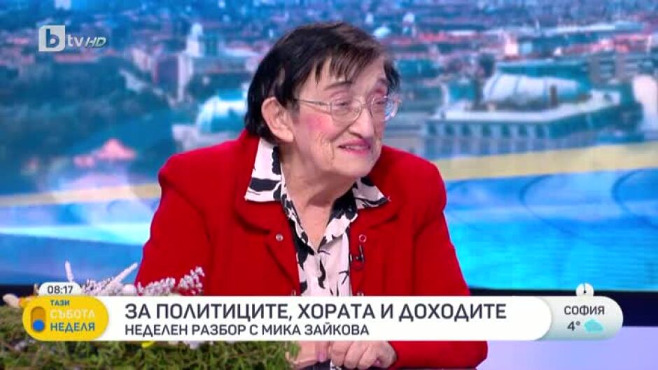 Мика Зайкова за политиците, хората и доходите