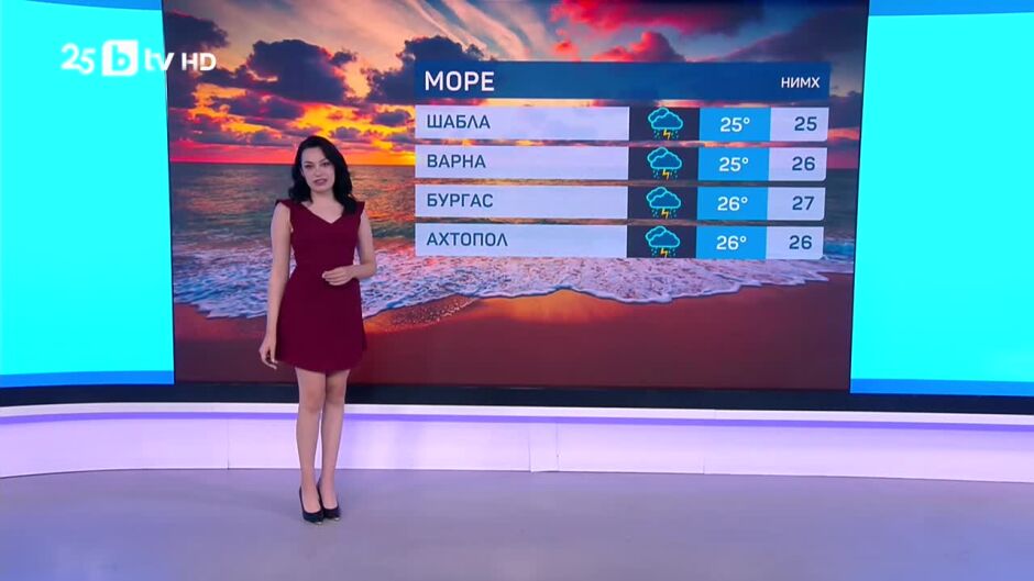 Времето - Сутрешна емисия - 25.08.2025	