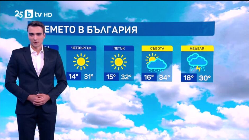 Времето - емисия в 17 часа - 26.08.2025	