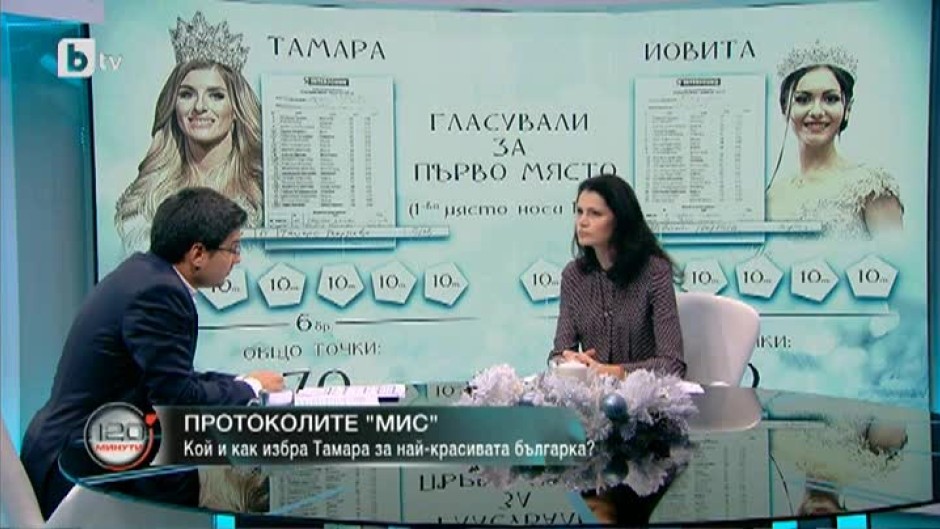 Ирина Папазова: Моят глас беше решаващ за избора на Тамара за "Мис България"