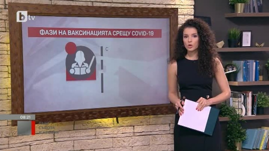 България е готова с плана си за ваксиниране срещу COVID-19