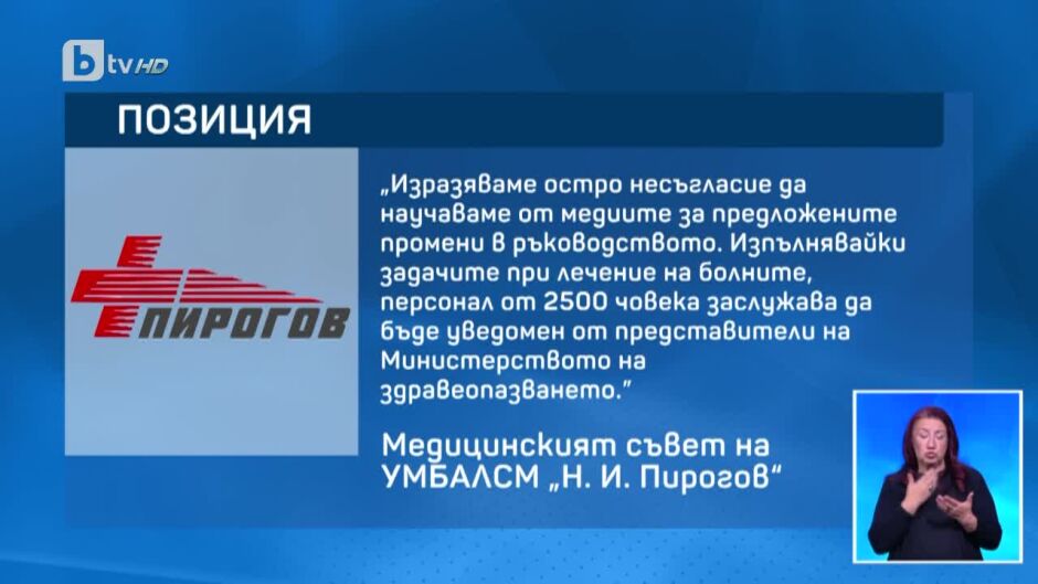 bTV Новините - Централна емисия - 06.12.2023
