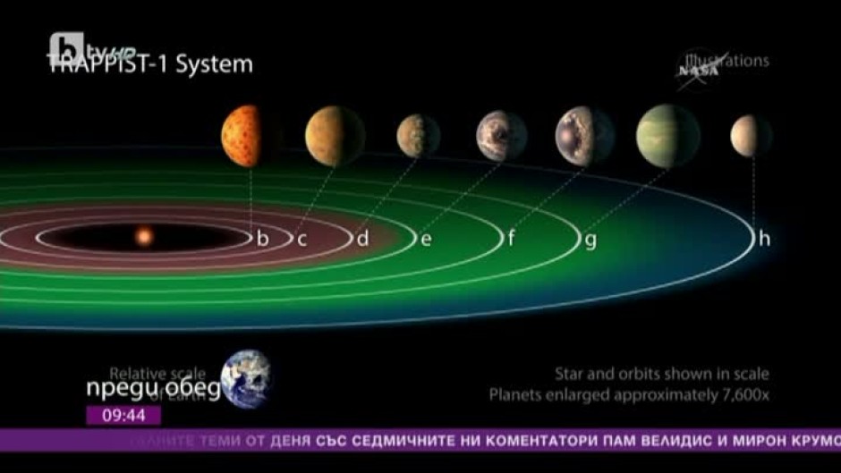 Днес всички говорят за...откритието на НАСА - 7 нови планети