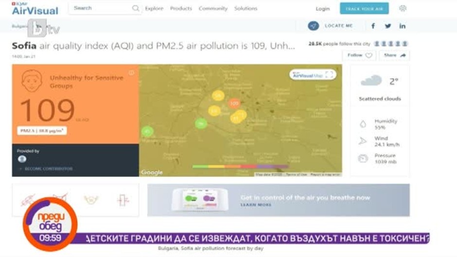 Днес всички говорят за... мръсния въздух в София