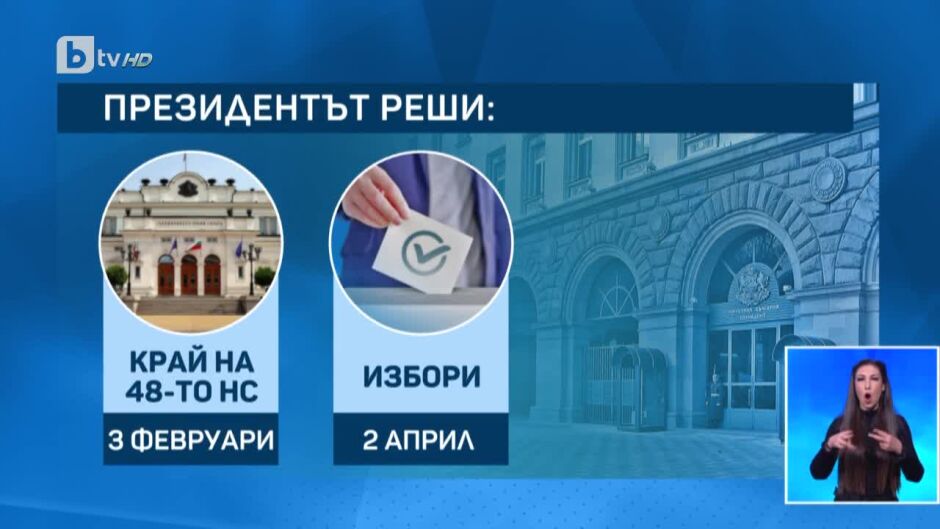 bTV Новините - Централна емисия - 24.01.2023