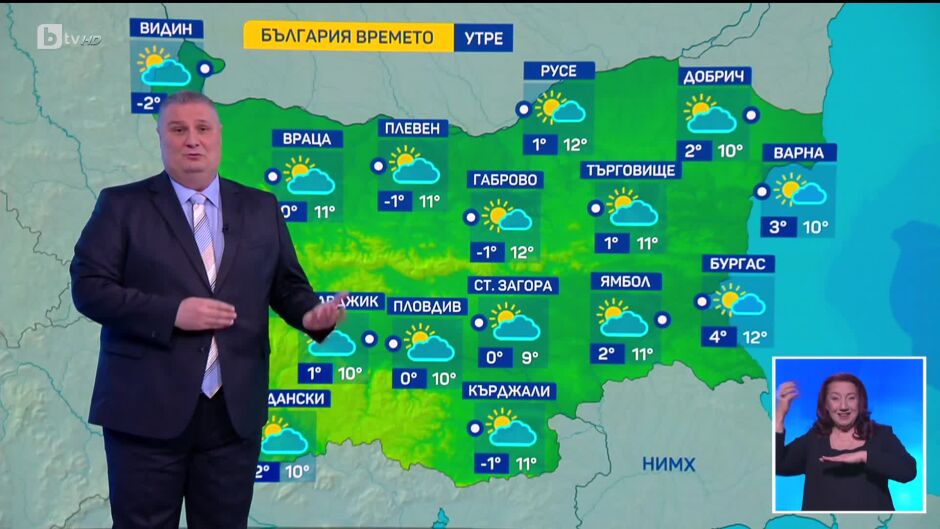 Времето - Централна емисия - 25.01.2025