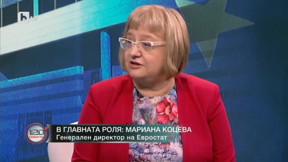 Мариана Коцева, ген. директор на "Евростат": 2050 година България ще бъде 5,3 милиона