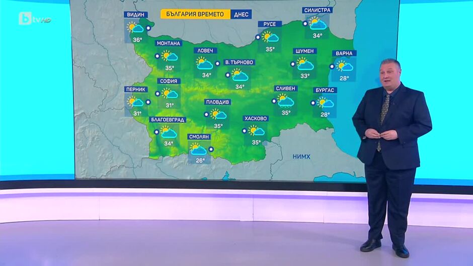 Времето - Сутрешна емисия - 19.06.2025	