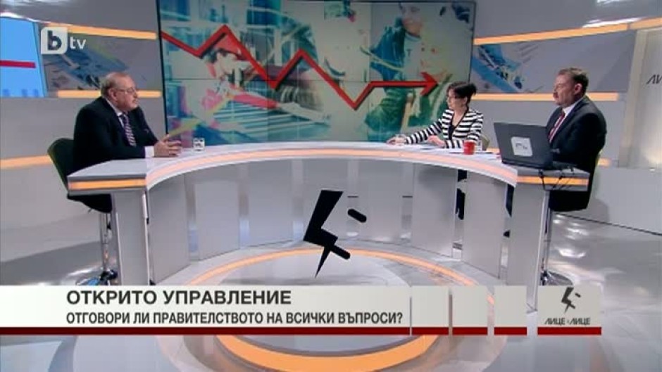  Кризата в Украйна - ултиматуми и санкции