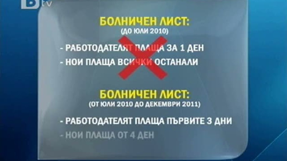 bTV Новините - Централна емисия - 24.05.2011 г.