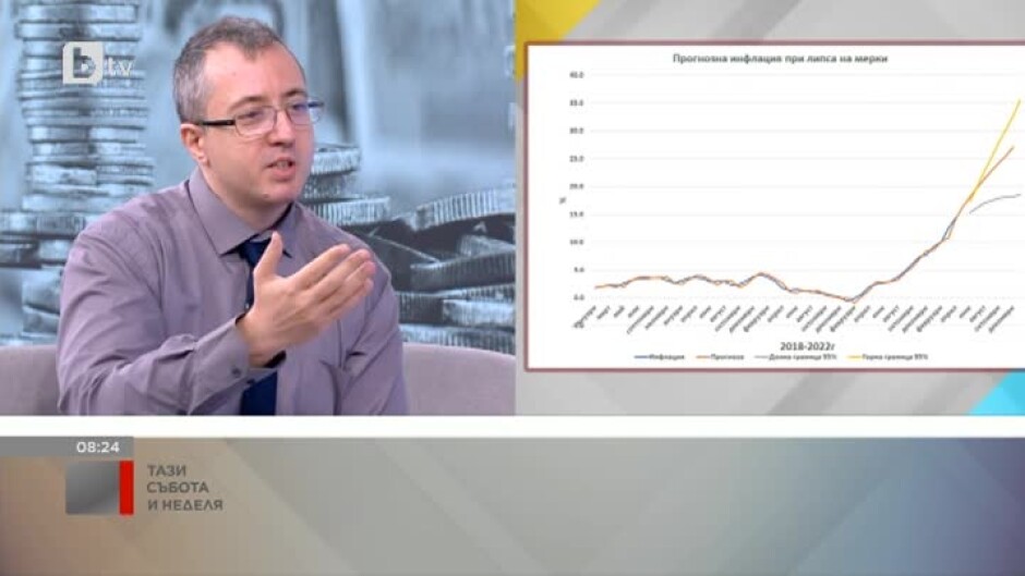 Лъчезар Томов: Инфлацията досега се движи ускоряващо се