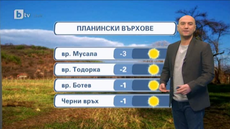 Времето - Обедна емисия - 08.11.2012 г.