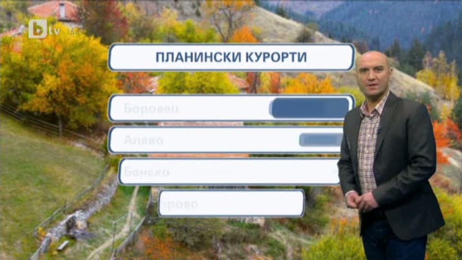 Времето - Обедна емисия - 20.11.2012 г.