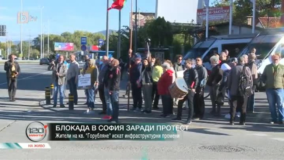 Жители на "Горубляне" излязоха на протест