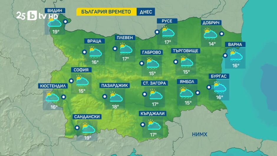 Времето - Сутрешна емисия - 11.10.2025	