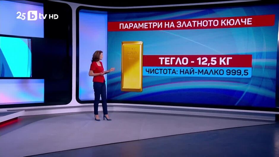 bTV Светът - 11.10.2025